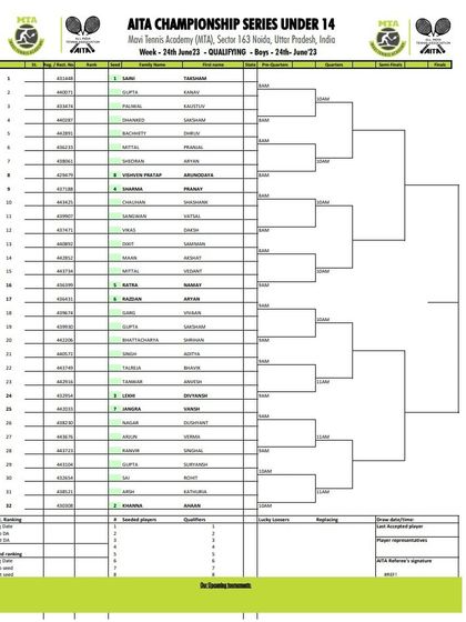 2023 Tournament Archives photo 23