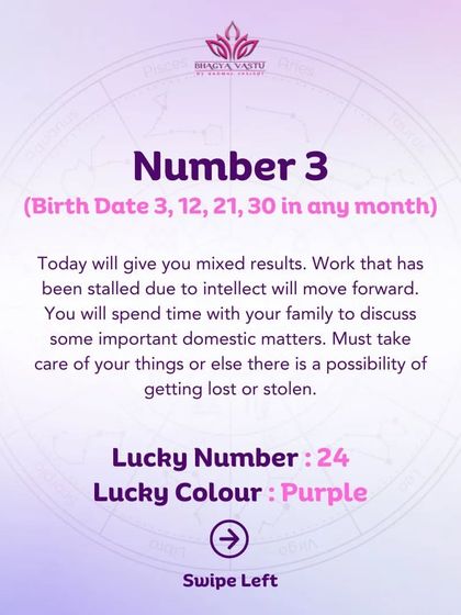 Kkomal Vasisht - Numerology Consultation Daily Numerology Guidance photo 28