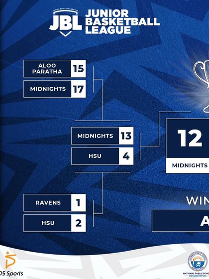 Event Branding & Promotion photo 137