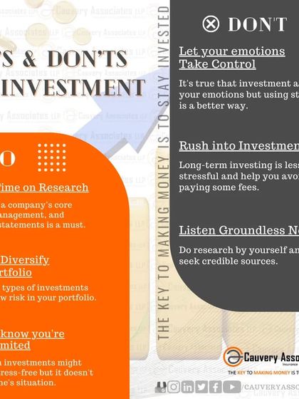 A duplicate visual of the do's and don'ts of investing. Discipline and strategy are your best allies in navigating the financial markets.