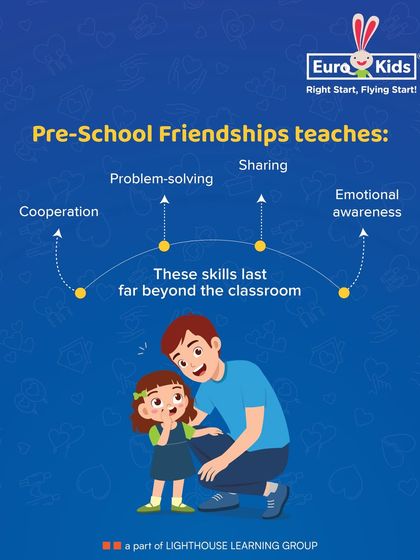 EuroKids - Toddler Program Celebrating Our Indian Roots photo 26