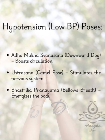 Anagha Yoga - Therapeutic Yoga Managing Lifestyle & Chronic Conditions photo 23