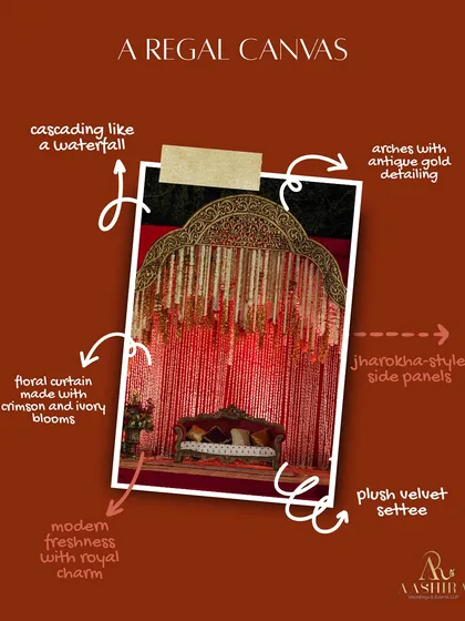 An annotated image breaking down the design elements of the regal stage, from the floral curtain and velvet settee to the jharokha-style panels.