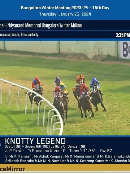 Race 5 results from January 25, 2024: Knotty Legend wins The G Nityanand Memorial Bangalore Winter Million.