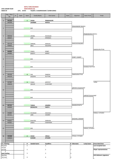 Order of Play for Day 5 of the AITA CS7 U-14 & U-16 tournament in September 2025, showing the Boys' Doubles Draw.