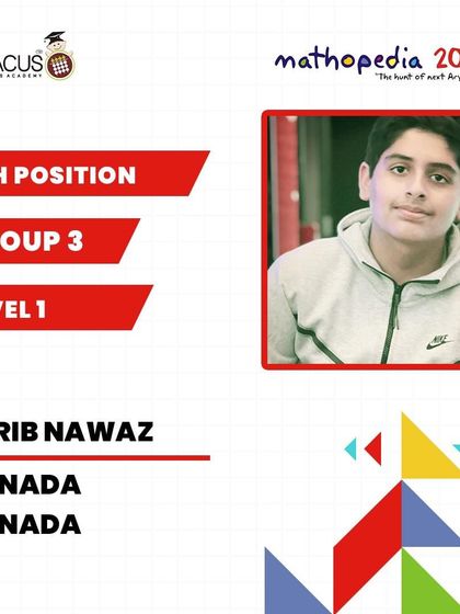 Abacus D Maths Academy - Educational Franchise & Teacher Training Mathopedia: Our Annual Competitions photo 16