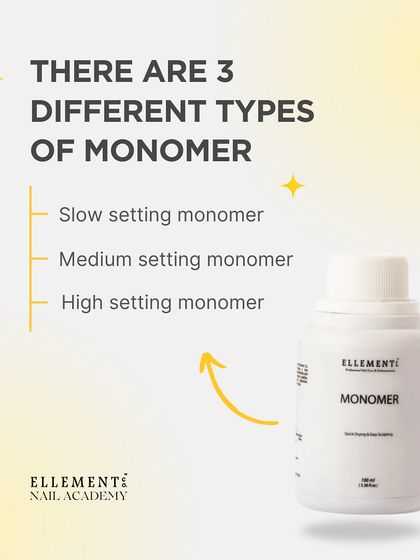 There are three different types of monomer: slow, medium, and fast setting. Choosing the right one depends on your skill level and the design you're creating.