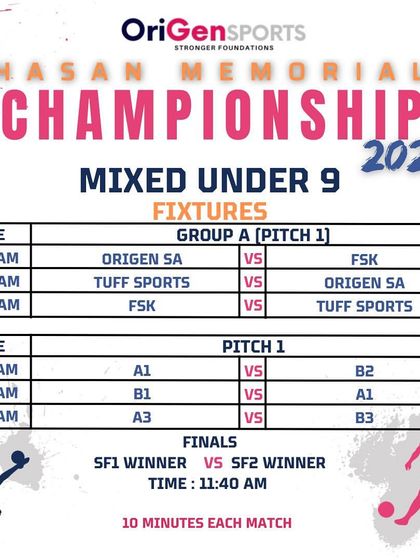 The fixture schedule for Group A of the Mixed Under 9 category.