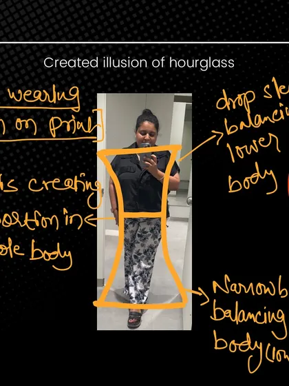 Here I provide a more detailed breakdown of the styling, showing how drop sleeves and narrow bottoms balance the body to create an hourglass illusion.