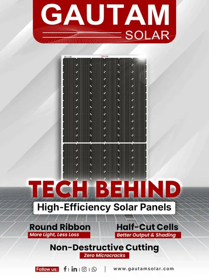 Our Technically Advanced Modules are engineered for superior performance. This graphic details the core technologies we employ, including Round Ribbon for reduced energy loss, Half-Cut Cells for better output in shaded conditions, and Non-Destructive Cutting to eliminate microcracks.