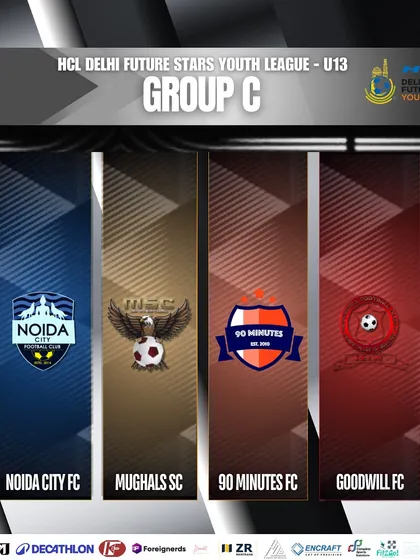 A graphic showing our group for the Tier 1 U13 Delhi Youth League. We are ready to face the competition and fight for the top spot.