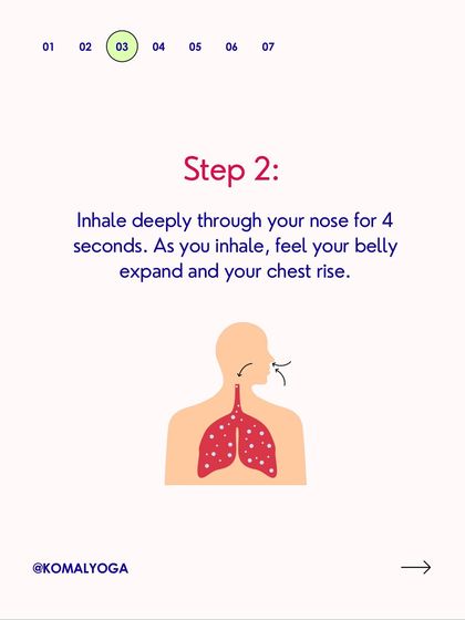 Step 2: Inhale deeply through your nose for 4 seconds. This illustration shows how to begin a diaphragmatic breath, feeling your belly expand and chest rise to fully utilize your lung capacity.