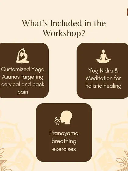 A clear breakdown of what's included in our Therapeutic Workshop. We focus on customized asanas for pain, Yog Nidra and meditation for holistic healing, and pranayama for deep relaxation.