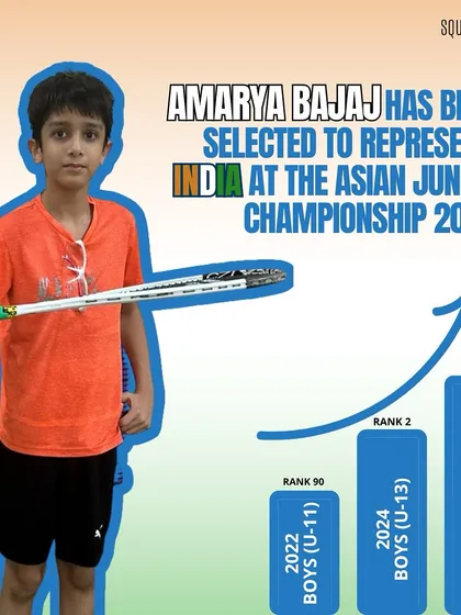 Amarya Bajaj's impressive rank progression from 90 to 2, earning him a spot on the 2025 Indian Team for the Asian Junior Championship.