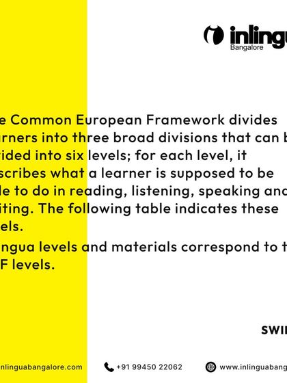 Inlingua - Corporate Language Training The inlingua Advantage: Our Proven Method photo 6