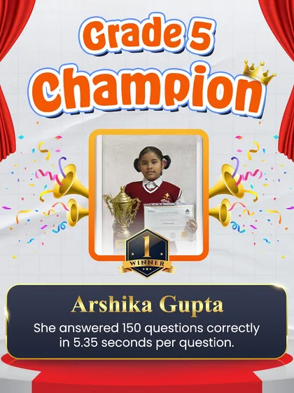 A big congratulations to Arshika Gupta, our Grade 5 Champion. She solved an incredible 150 questions correctly, taking only 5.35 seconds for each one.