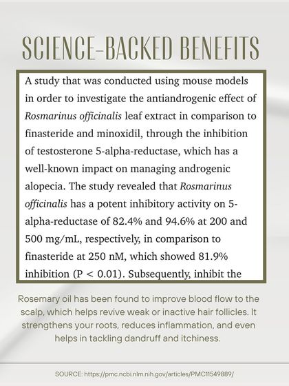 The science behind rosemary is promising. This graphic details a study showing that rosemary extract has a potent effect on inhibiting the enzyme linked to androgenic alopecia, similar to finasteride.