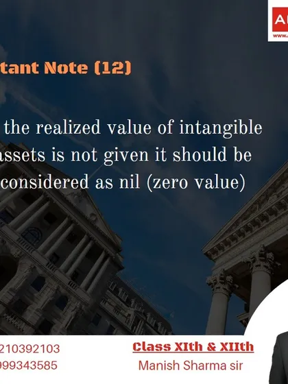 What is the assumed value of intangible assets if their realized value is not given in a problem? This note clarifies the standard accounting treatment.