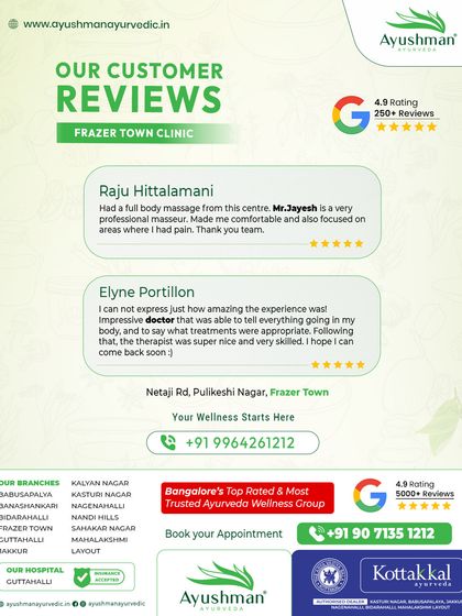 The reviews for our Frazer Town clinic highlight the professionalism of our masseurs and the impressive diagnostic skills of our doctors. We ensure every client feels comfortable and understood, leading to a highly effective and amazing experience.