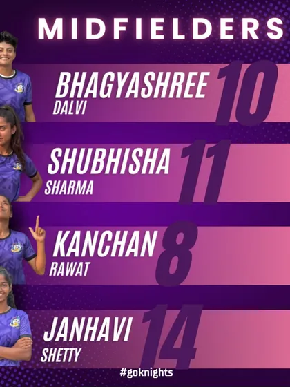 Our midfielders for the IWL2 season. The engine room of our team, controlling the game.