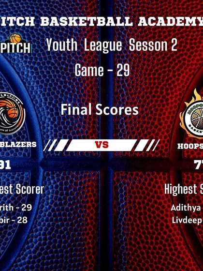 Pitch Basketball - Youth Basketball Leagues From the Archives photo 35