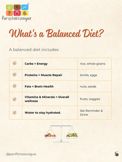 This series explains the power of a balanced diet. I break down what a balanced plate looks like, why it matters for immunity and weight management, and how to build one with the right proportions of carbs, proteins, and fats.