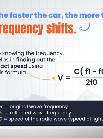 Bhanzu - Online Math Classes for Kids (K-9) Math is Everywhere photo 17