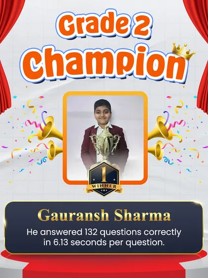 Let's hear it for Gauransh Sharma, the Grade 2 Champion. His amazing performance, answering 132 questions correctly at 6.13 seconds each, shows that it's never too early to build a strong math foundation.