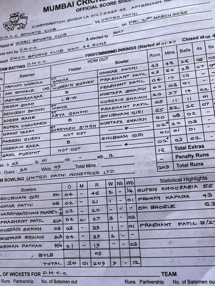 Tournament Champions & Top Performers photo 53