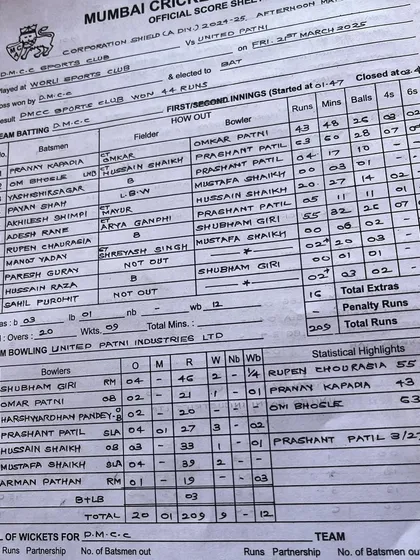 The official scoresheet highlighting Rupen's explosive innings for D.M.C.C Sports Club.