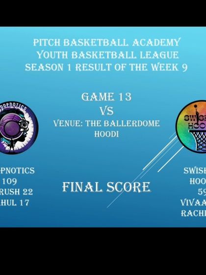 Pitch Basketball - Youth Basketball Leagues From the Archives photo 112