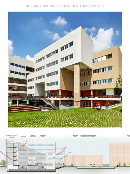 This image combines a photo of the Sushant School with a sectional drawing, revealing how the design works. It shows how shaded terraces, stilted verandahs, and an earth-banked underbelly mitigate heat gain and create comfortable outdoor learning zones.