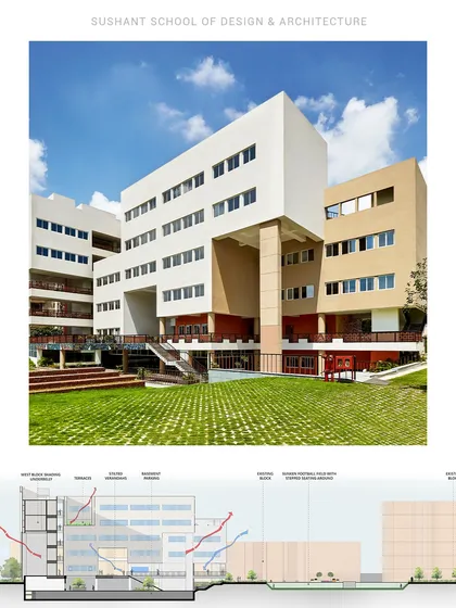 This image combines a photograph of the Sushant School with a sectional drawing, revealing the climate-conscious strategies at play. It shows how shaded terraces, stilted verandahs, and an earth-banked underbelly work together to mitigate heat gain.