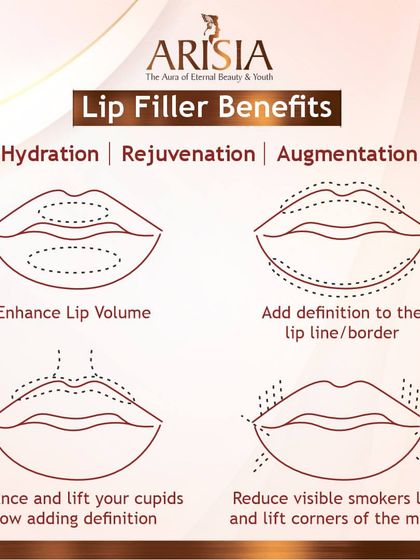 Lip fillers do more than just enhance volume. They provide hydration, add definition to the lip border, enhance the cupid's bow, and can even reduce visible smoker's lines for overall lip rejuvenation.
