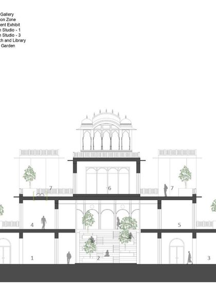 Another cross-section of the Dhun Center, detailing the various interaction zones, galleries, and research areas designed to foster collaboration and creativity.