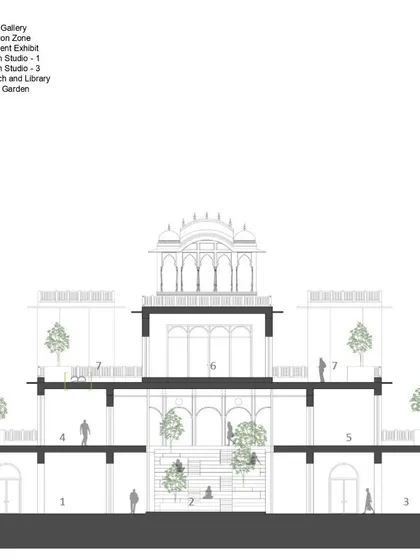 Another cross-section of the Dhun Center, detailing the various interaction zones, galleries, and research areas designed to foster collaboration and creativity.