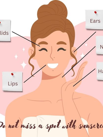 The Ultimate Guide to Sunscreen photo 8