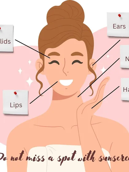 Don't miss a spot. Many people forget to apply sunscreen to their eyelids, ears, neck, and hands. These areas are just as exposed to sun damage and show signs of aging too.