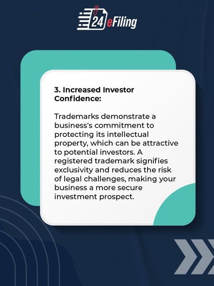For new businesses, proactive trademark protection is vital. This comprehensive carousel explains how early registration establishes your brand, combats online infringement, increases investor confidence, and streamlines global expansion.