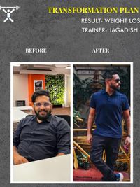 Body Transformation Programs