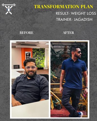 Body Transformation Programs