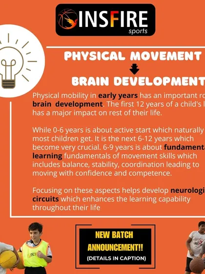 We are starting a new batch for kids aged 6-10. This program is designed to promote holistic growth by focusing on physical movement and brain development in the crucial early years.