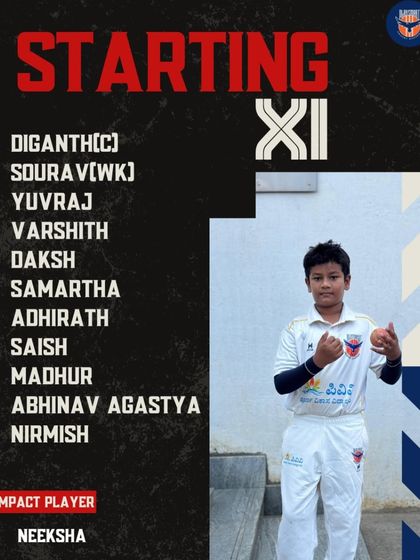 Playsmart Cricket Academy - Cricket Coaching for Kids & Teens Our Rising Stars: Individual Achievements photo 25