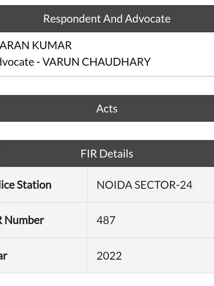 Case record showing our representation in a bail matter. This official record lists Advocate Varun Chaudhary representing the respondent in a case filed at the Noida Sector-24 police station, leading to a bail application.