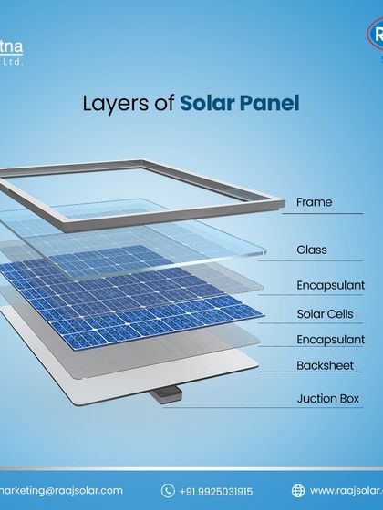 Raaj Solar - Utility-Scale & Industrial Solar Projects Our Advanced Solar Modules photo 47