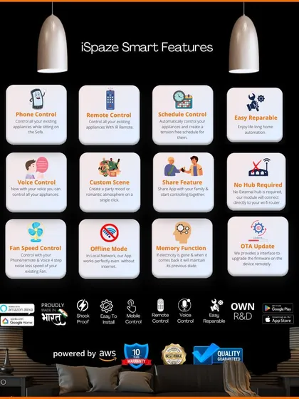 An infographic detailing all the smart features we offer, from phone and voice control to offline mode and OTA updates.