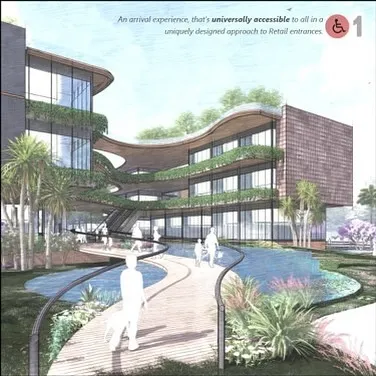 Universal accessibility is a key principle in our designs. This rendering shows a uniquely designed ramped approach to the retail entrances, ensuring that the arrival experience is welcoming and accessible to everyone.