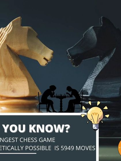 Did you know the longest theoretical chess game is 5949 moves? We share fun trivia to deepen the appreciation for the game.