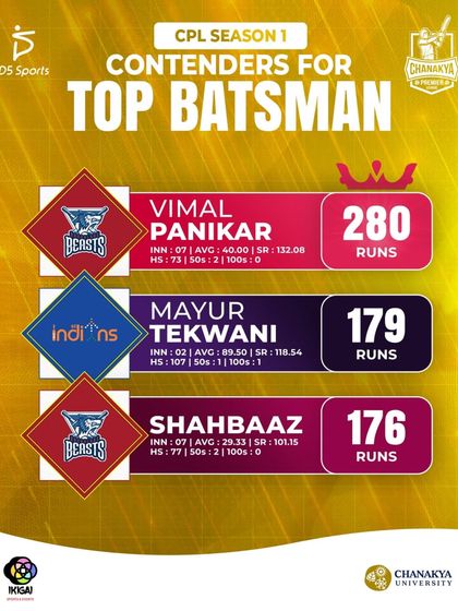 Event Branding & Promotion photo 114