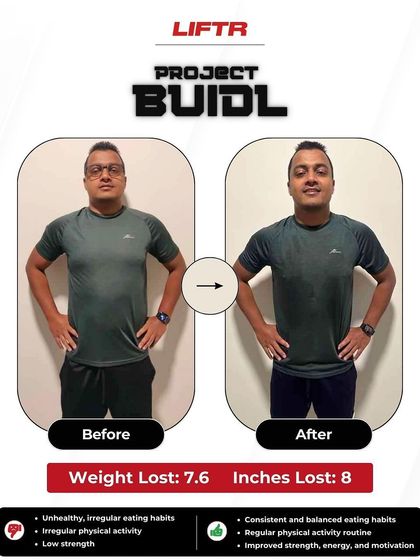 Liftr - 6-Week Body Transformation Program 6-Week Transformation Stories photo 230